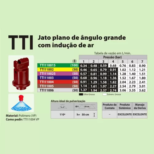 Ponta de Pulverização com Indução de Ar para Jato Plano 110º em Polímero - Teejet TTI11002-VP Amarelo